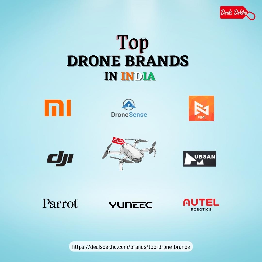Best Drone Brands