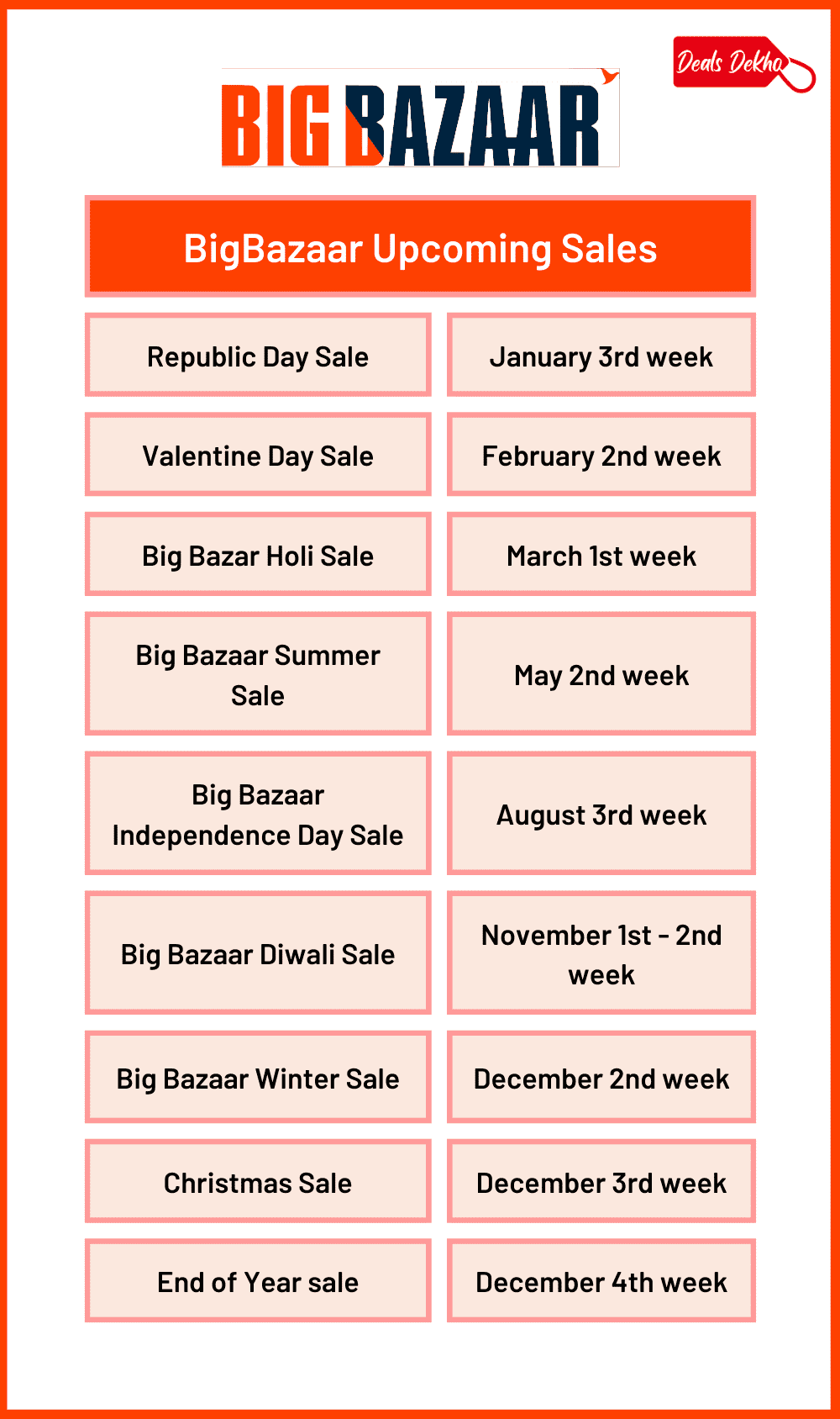 Big Bazaar Upcoming Sales